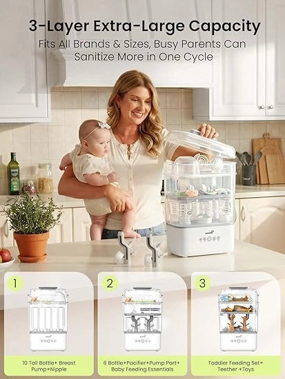 Grownsy 3 Layers Large Bottle Sterilizer and Dryer, Holds 6 to10 Bottles, Nesting Design Bottle Sanitizer Esterilizador de Biberones for Breast Pump Sterilizer Bags Bottle Brush Included