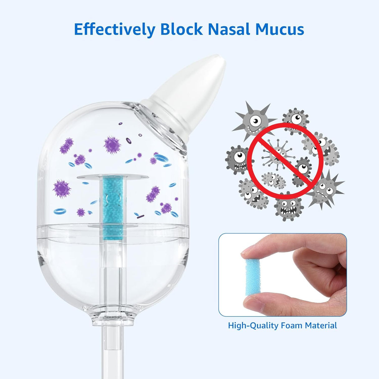 GROWNSY nasal aspirator filters block viruses and germs, showing hygienic foam material for effective nasal care.