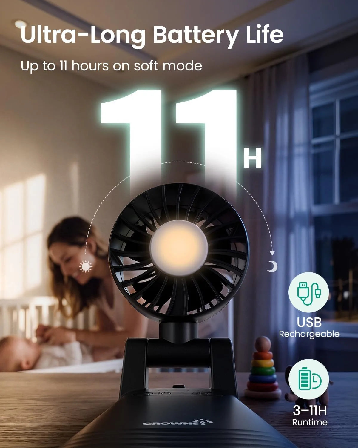 GROWNSY Portable Baby Stroller Fan, Clip-On Rechargeable