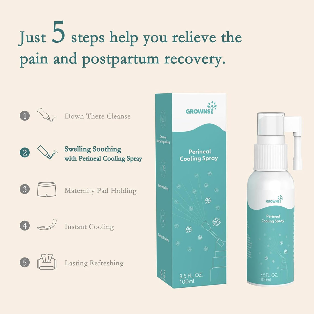 GROWNSY Perineal Cooling Spray: 5 steps for postpartum relief, cleansing, soothing, and refreshing.