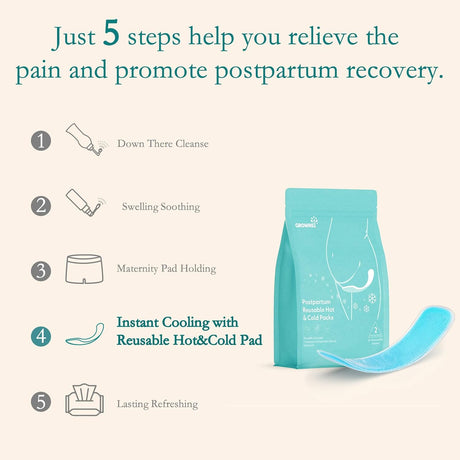 Grownsy postpartum pad: 5 steps for relief. Cleansing, soothing, holding, cooling, refreshing for recovery.