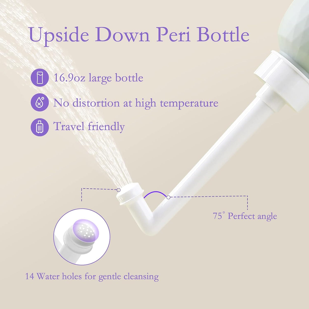 GROWNSY upside down peri bottle features 16.9oz capacity, 75° angle, and 14 water holes for gentle postpartum cleansing.