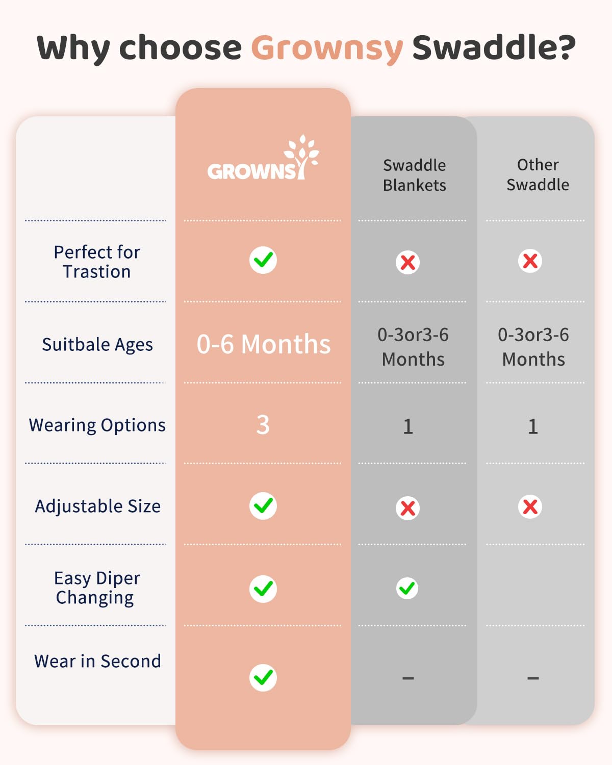 Baby Swaddle Sack,Newborn to 6 Months, Pink Cotton