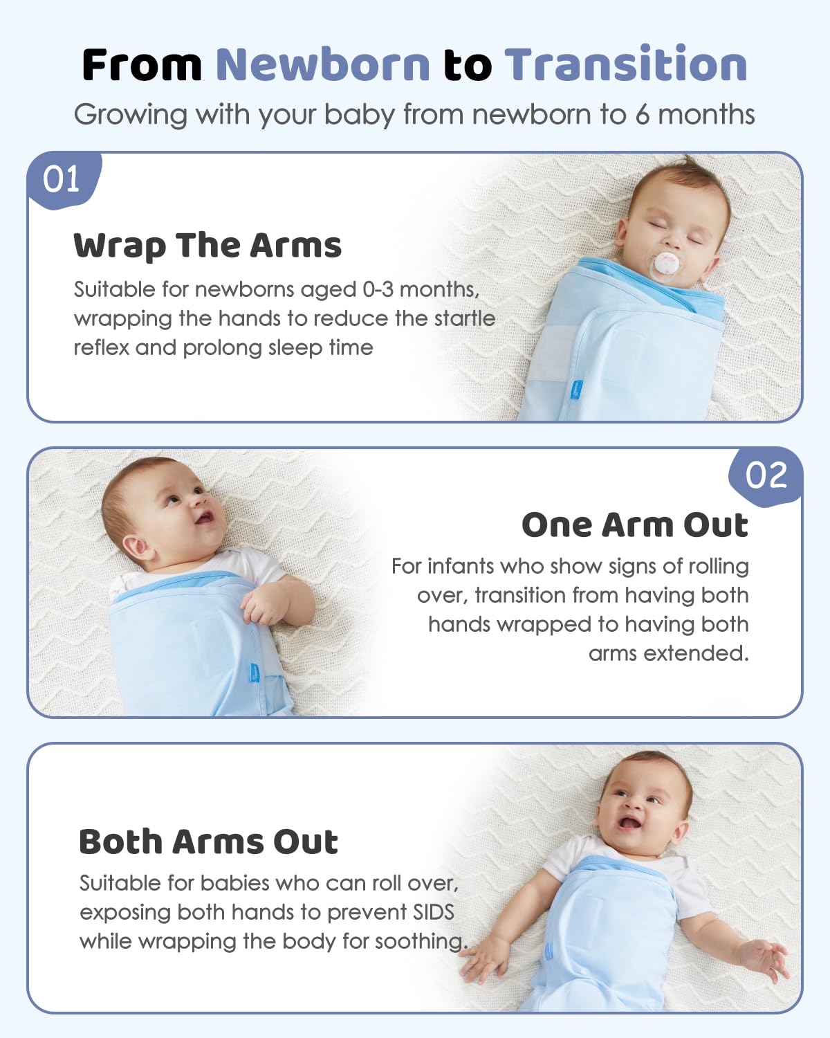 Demonstration of baby swaddle stages: arms wrapped, one arm out, and both arms out for newborn to 6 months.
