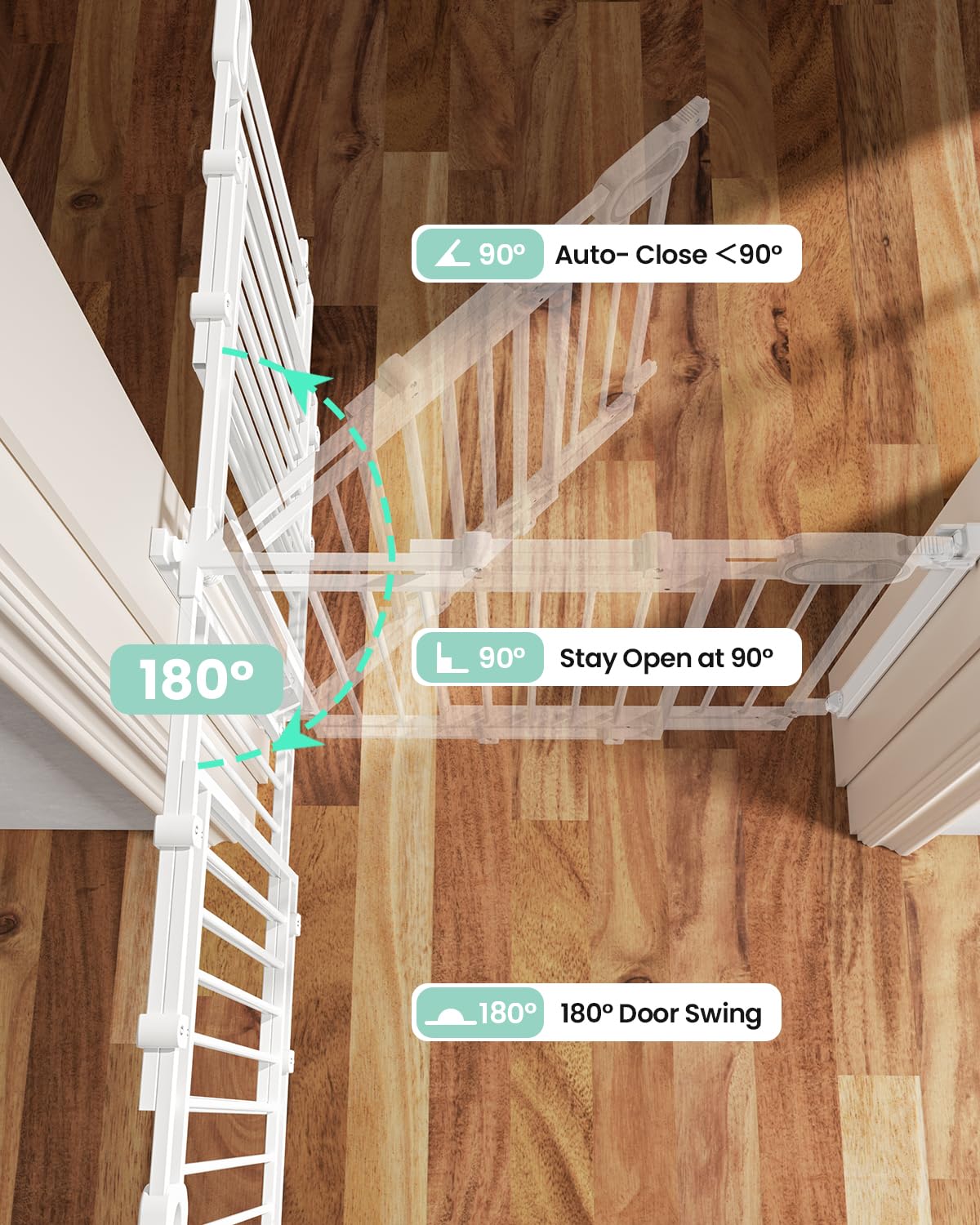 Grownsy white no bottom bar baby gate showing auto-close, stay-open, and 180-degree swing functions.