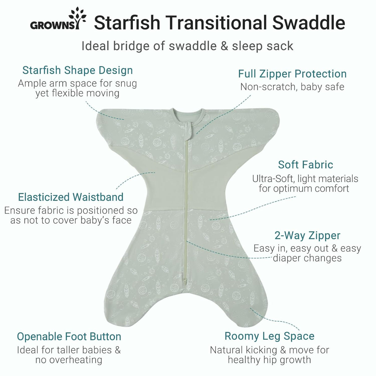 GROWNSY pale green cotton baby swaddle sack, 3-6 mo, starfish design. Features 2-way zipper, openable foot, roomy legs.