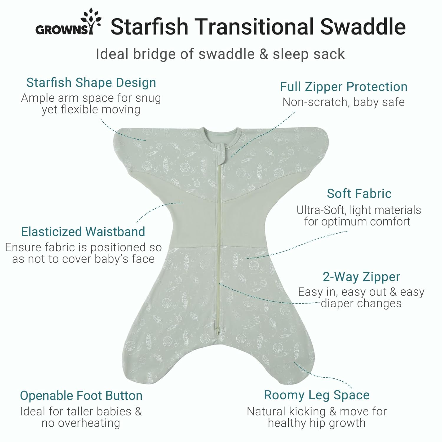 GROWNSY pale green cotton baby swaddle sack, 3-6 mo, starfish design. Features 2-way zipper, openable foot, roomy legs.