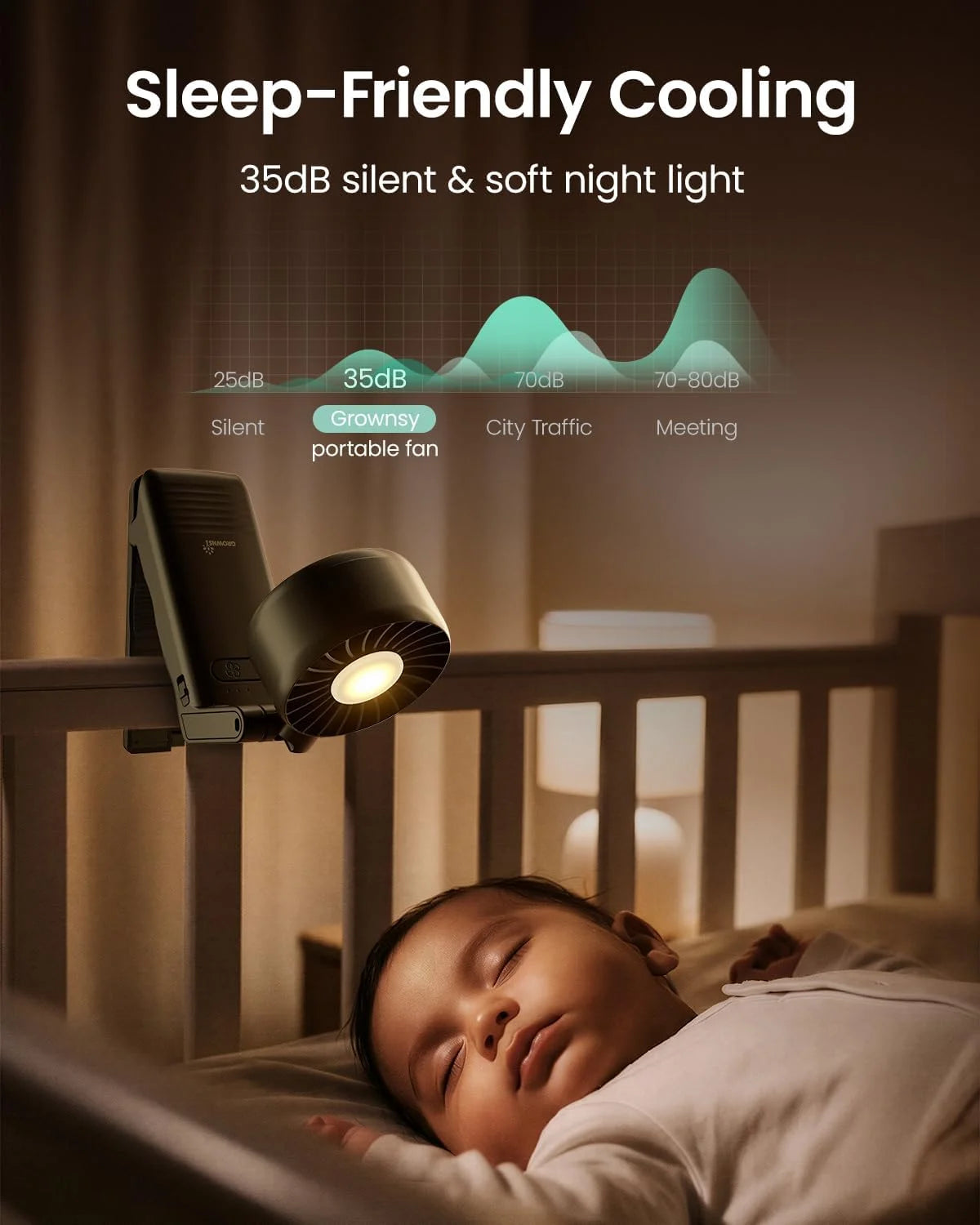 GROWNSY Portable Baby Stroller Fan, Clip-On Rechargeable
