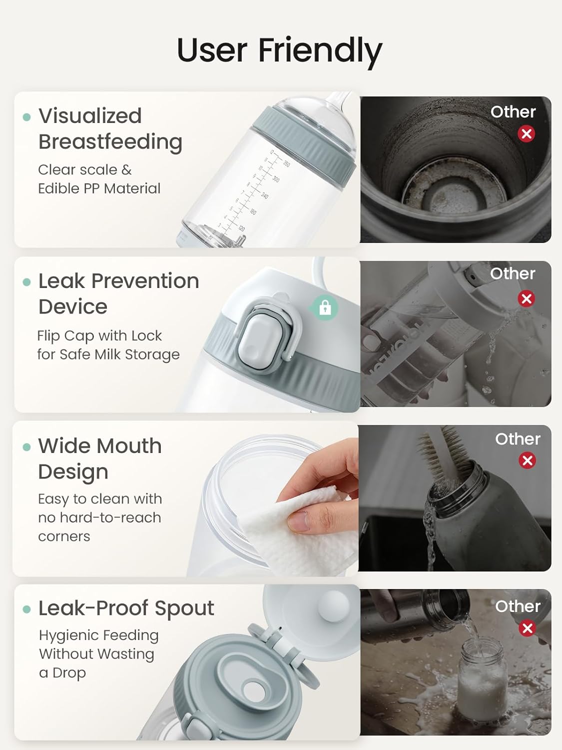 Grownsy Portable Bottle Warmer for Travel – Fast, Rechargeable & Leak-Proof Baby Milk Heater