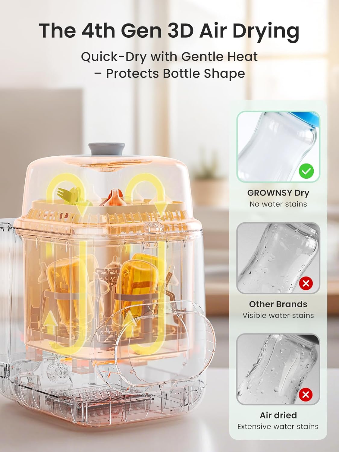 Grownsy EaseClean bottle washer showcases 4th Gen 3D air drying with gentle heat, preventing water stains on baby bottles.