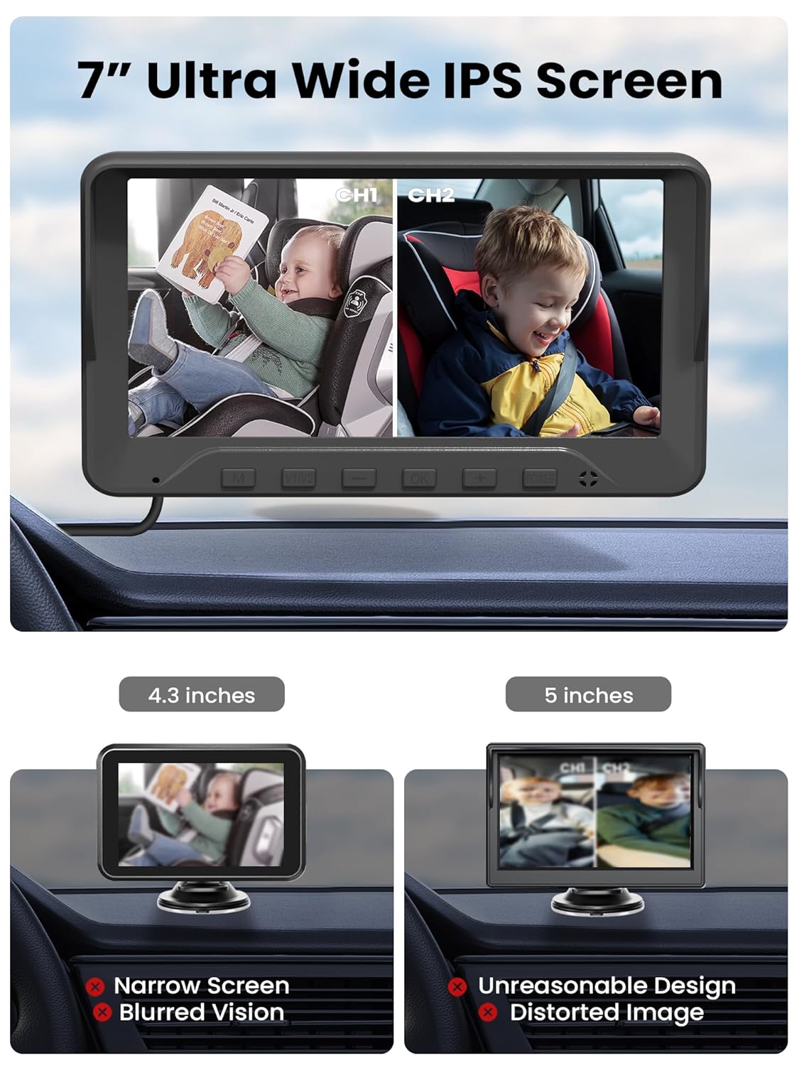 7-inch ultra-wide IPS baby car monitor split screen showing two babies, outperforming smaller monitors.