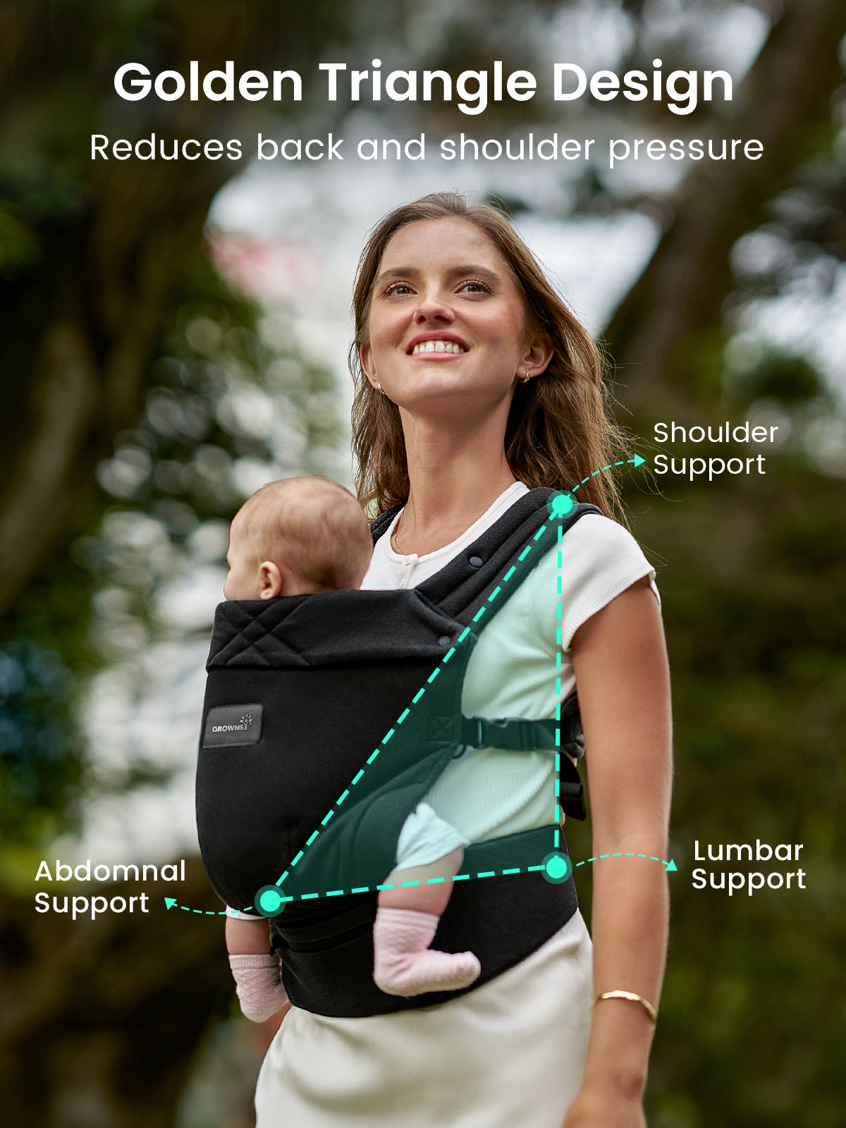 Grownsy black baby carrier features Golden Triangle Design for abdominal, shoulder, lumbar support. Woman with baby outdoors.