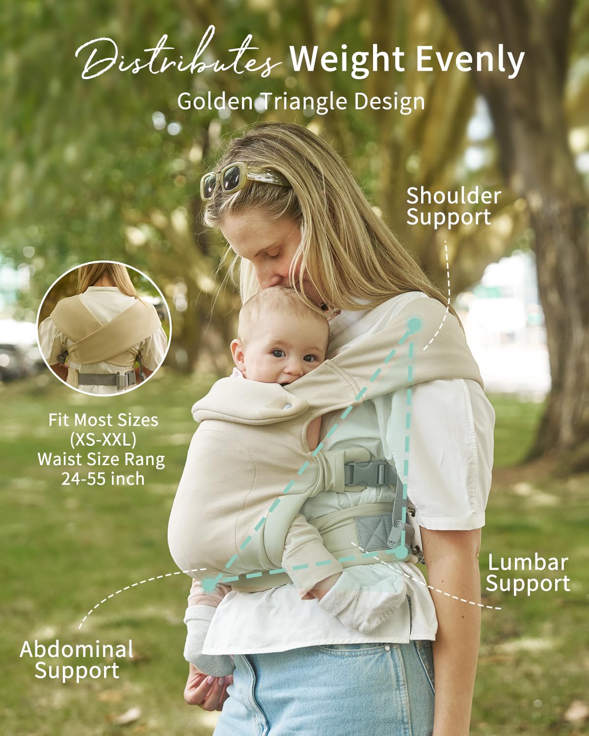 Ergonomic Baby Carrier with Head Support – Newborn to Toddler