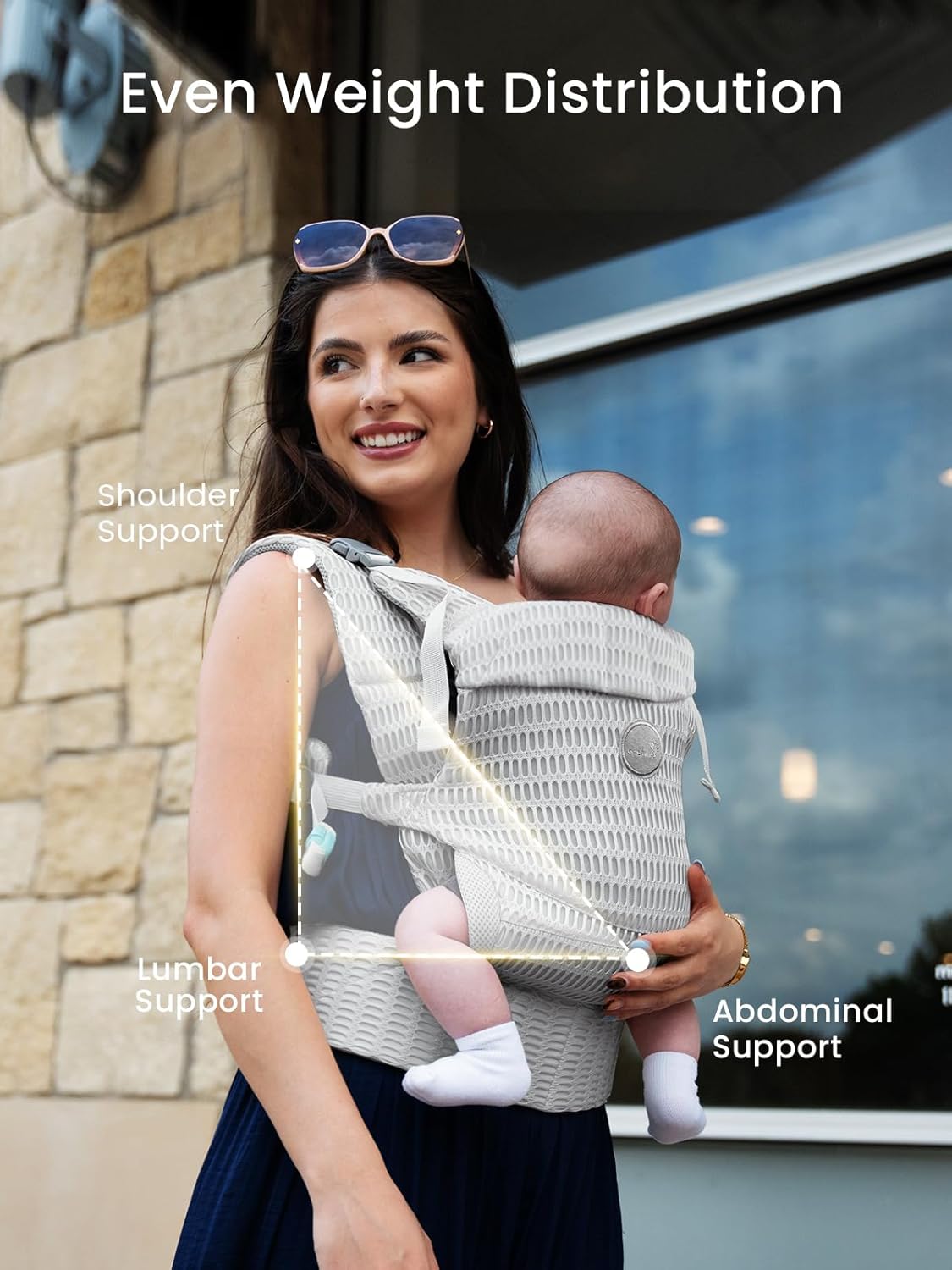 Breathable Baby Carrier for Newborn to Toddler (7–44lbs)