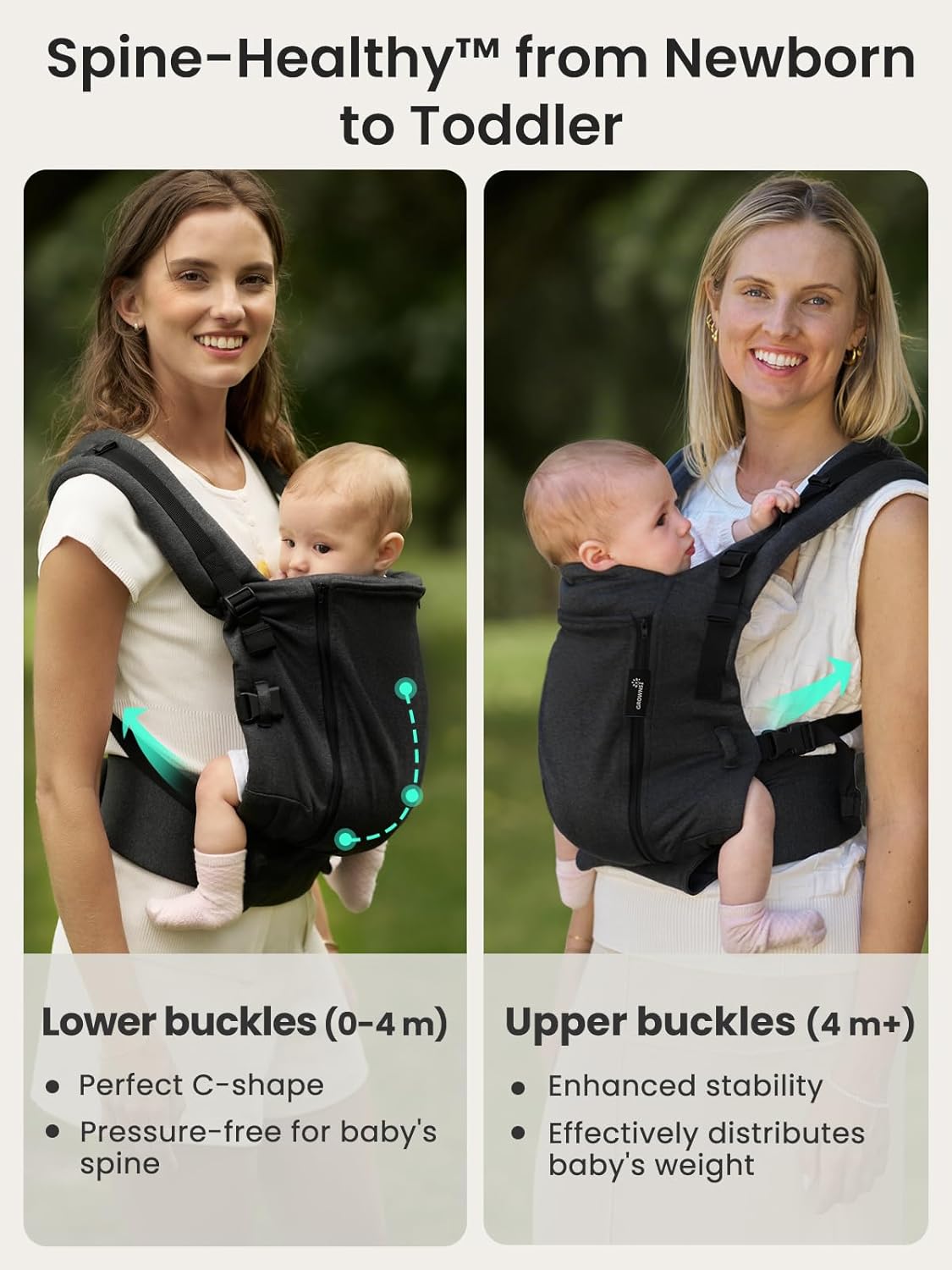 Ergonomic Baby Carrier for Newborn to Toddler