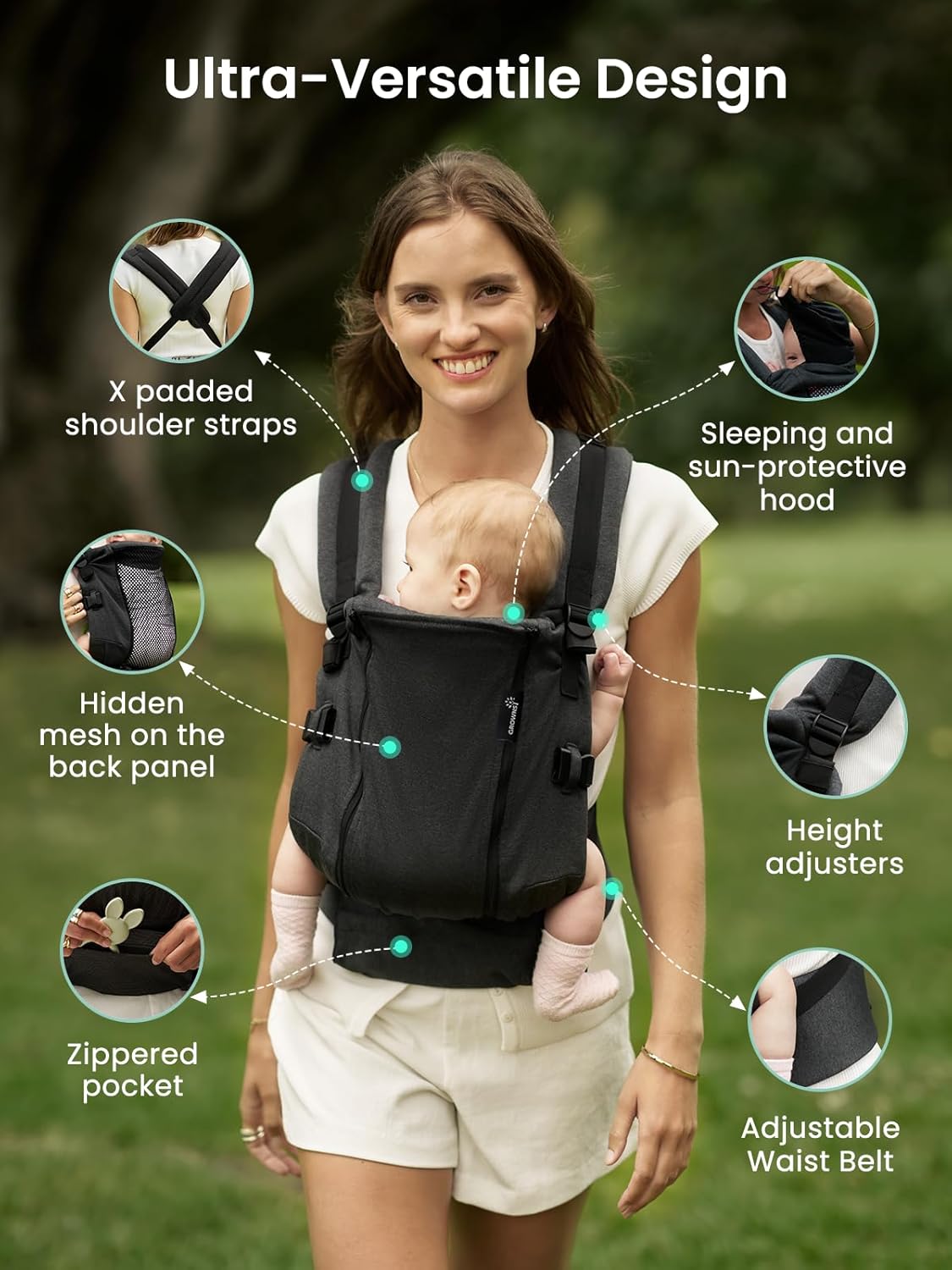Ergonomic Baby Carrier for Newborn to Toddler