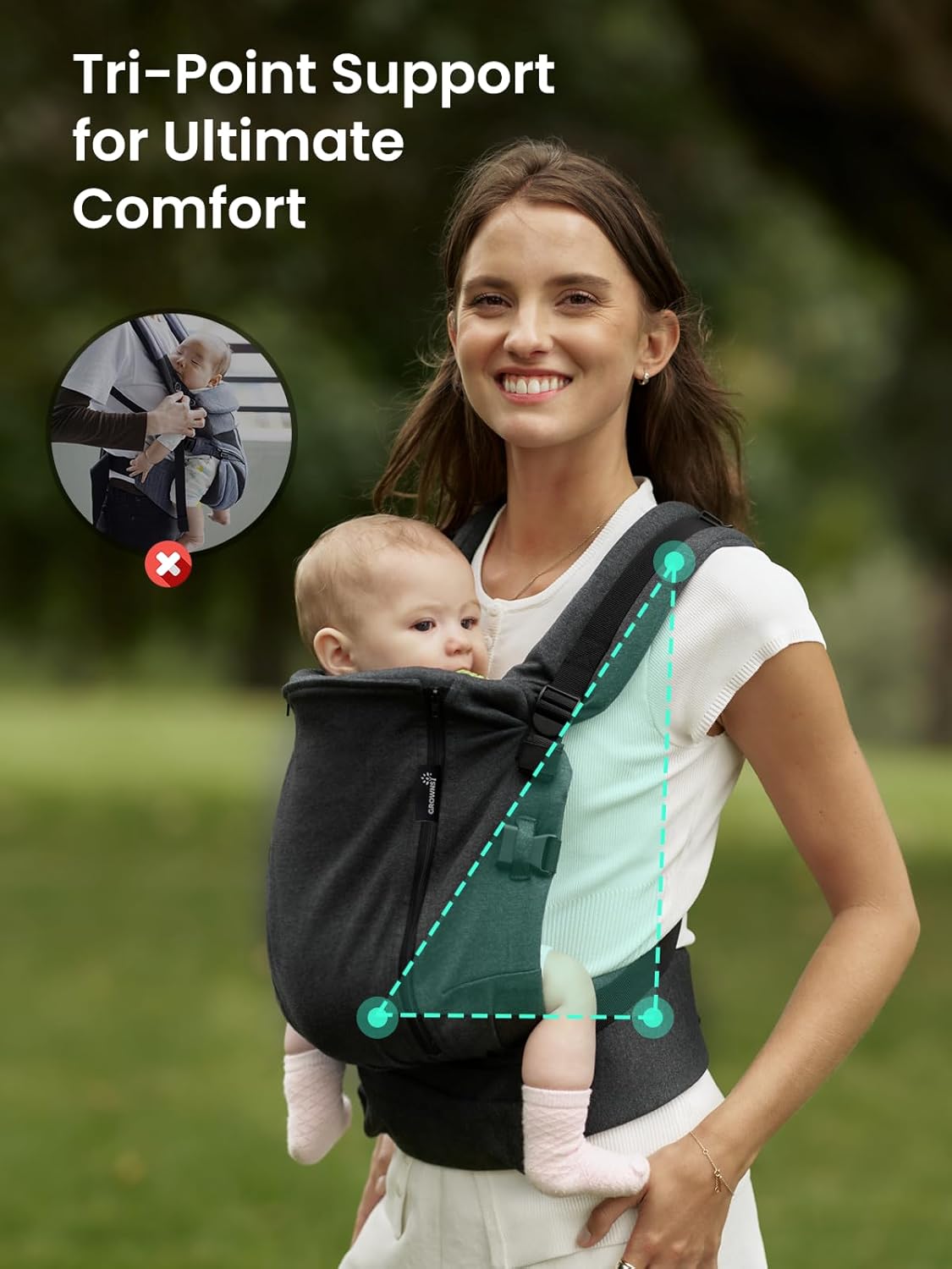 Woman wearing dark gray ergonomic baby carrier with baby, highlighting Tri-Point Support. Incorrect usage inset shown.