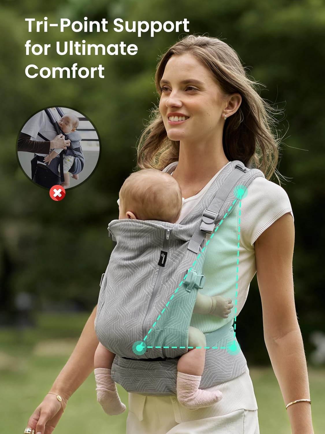 Woman wearing gray ergonomic baby carrier with baby, highlighting Tri-Point Support. Incorrect usage inset shown with red X.