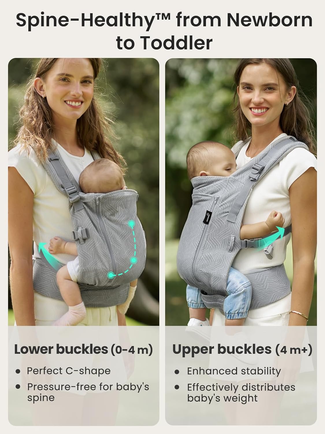 Gray pinstripe ergonomic baby carrier: lower buckles (0-4m) for C-shape spine, upper buckles (4m+) for stability.