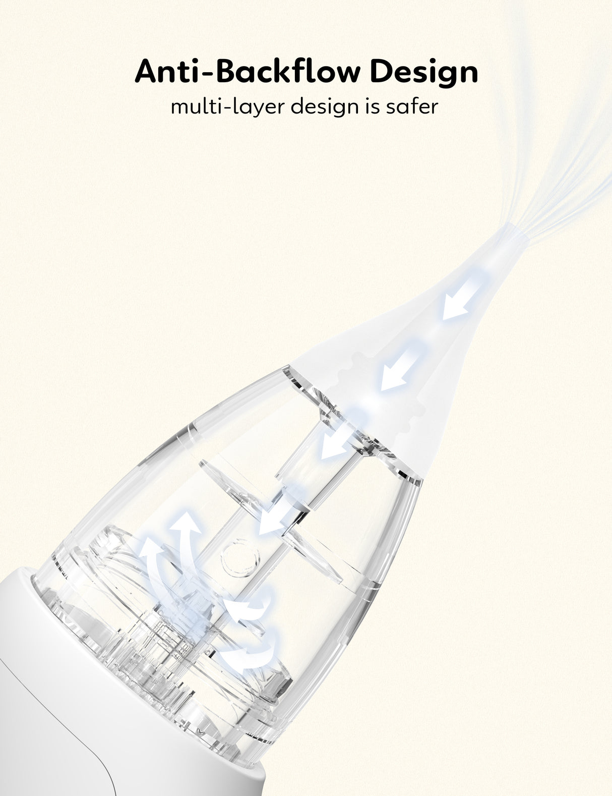 Newborn nasal aspirator anti-backflow design, showing multi-layer airflow and clear reservoir. Safety feature illustration.