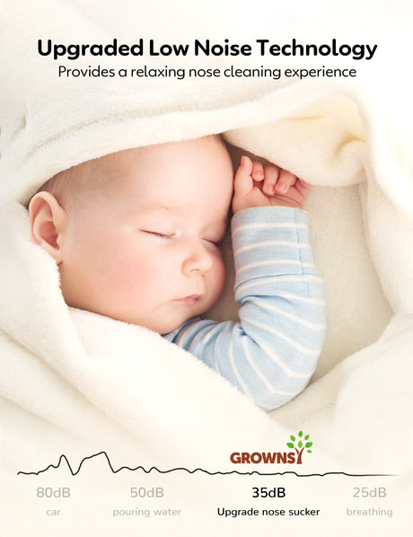 Sleeping baby next to a decibel chart showing GROWNSY newborn nose sucker at 35dB, less noise than pouring water or car.