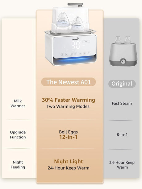 12-in-1 fast dual baby bottle warmer, digital display 98, steam/water bath, egg boil, night light, 24H keep warm.