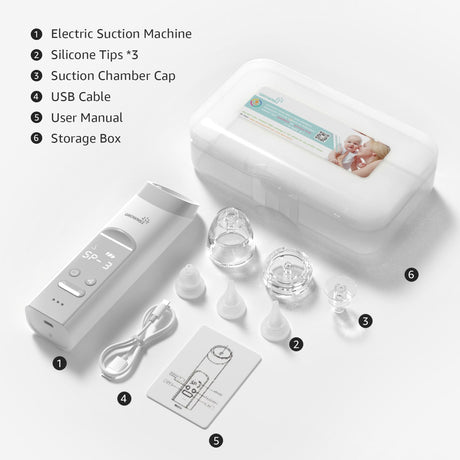 Grownsy SP-3 nasal aspirator with accessories: suction machine, 3 tips, USB cable, manual, storage box.