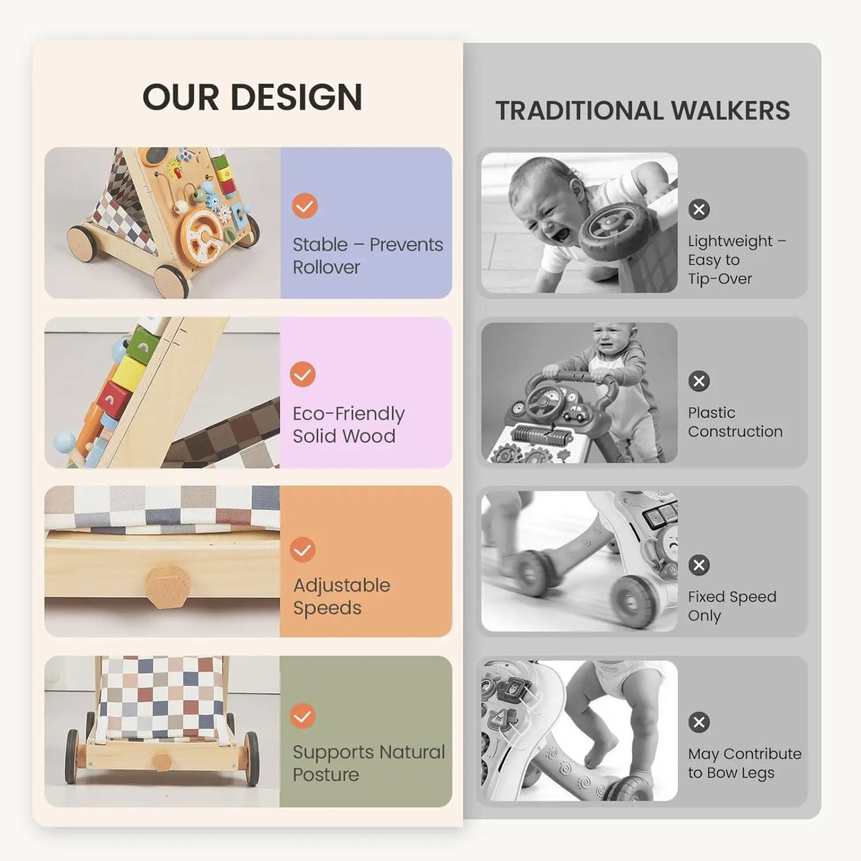 GROWNSY Wooden Baby Walker with Wheels Adjustable Speed, Baby Push Walker with Detachable Busy Board 7 Different Montessori Toys, Baby Gifts & New Parents Gifts for Boys & Girls (Wood Color)