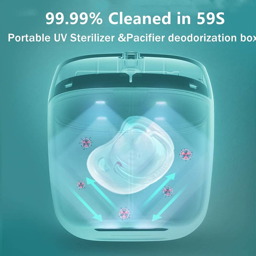 MiniPure UV Sanitizer box with pacifier, UV light beams targeting bacteria icons.