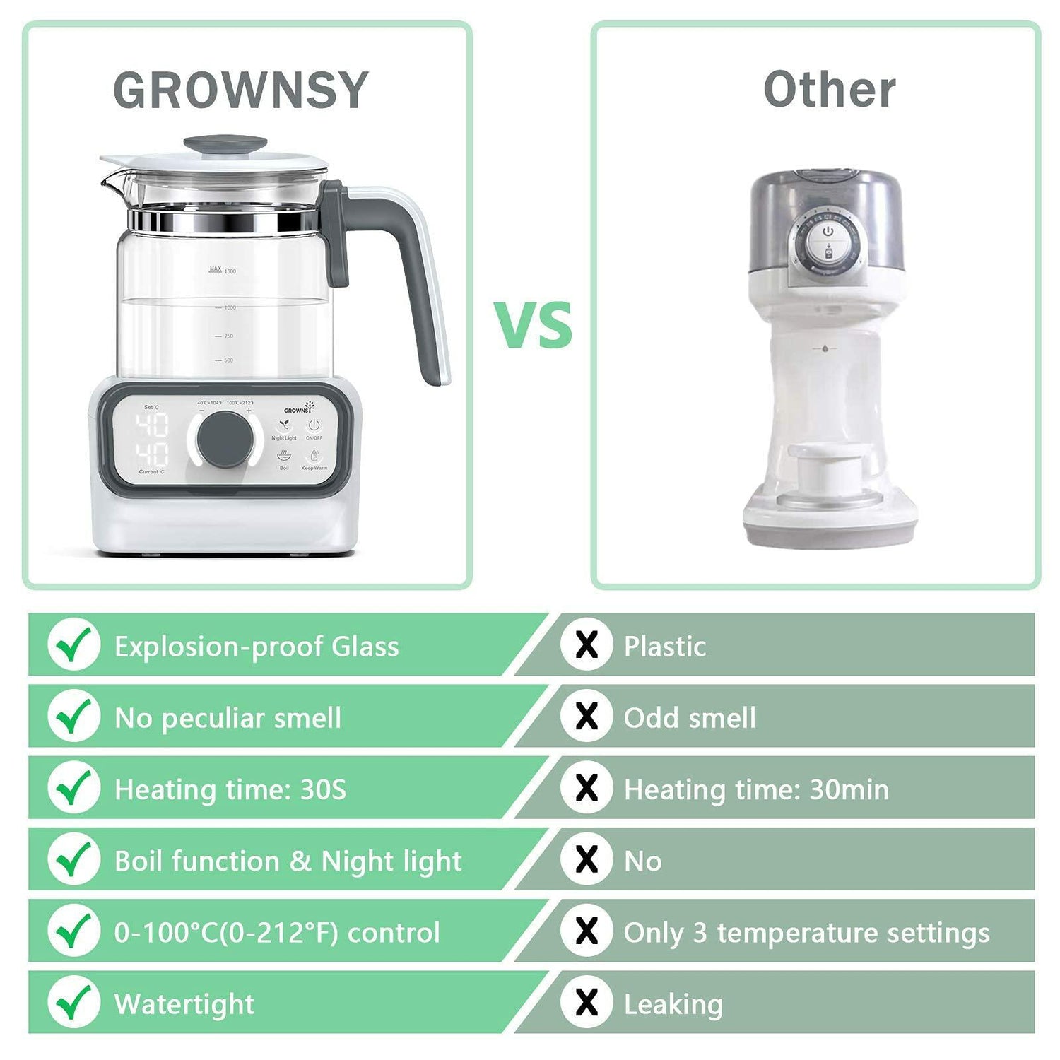 Grownsy baby warmer vs competitor: glass, 30s heat, boil function vs plastic, 30min heat.
