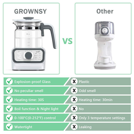 Grownsy baby warmer vs competitor: glass, 30s heat, boil function vs plastic, 30min heat.