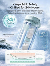 Grownsy 22oz Portable Breast Milk Cooler