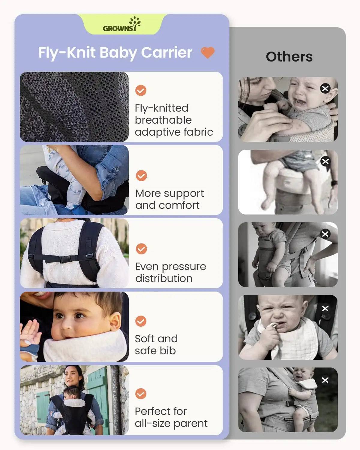 Grownsy 3D Knit Baby Carrier with Hipseat, Ultra Breathable, Flexible Fit, Safety Certified, Plus Size Friendly, Ideal for Comfortable Baby Wearing, Newborn to Toddler 7-50lbs