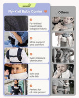 Grownsy 3D Knit Baby Carrier with Hipseat, Ultra Breathable, Flexible Fit, Safety Certified, Plus Size Friendly, Ideal for Comfortable Baby Wearing, Newborn to Toddler 7-50lbs