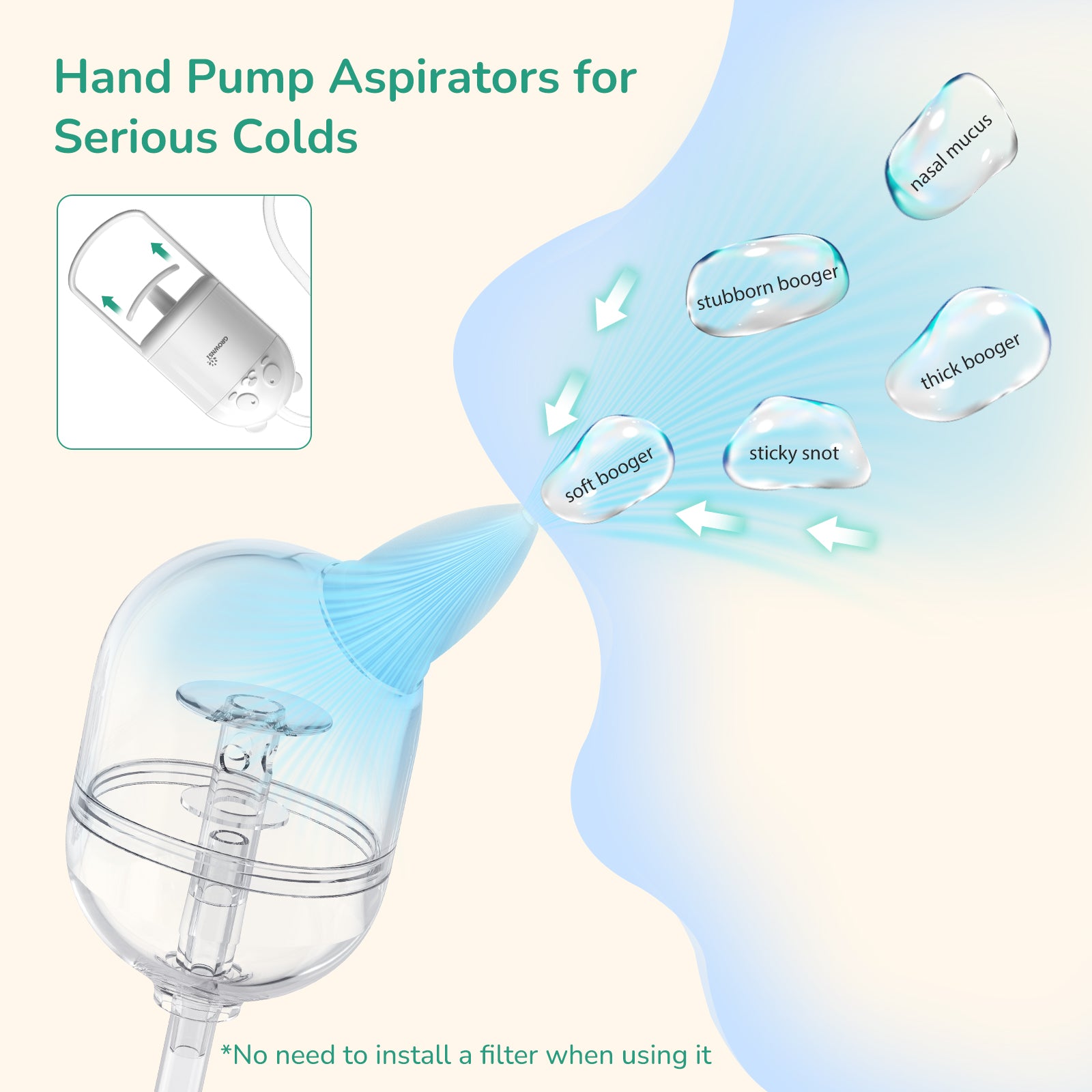 GRPWNSY Baby Manual Nasal Aspirator