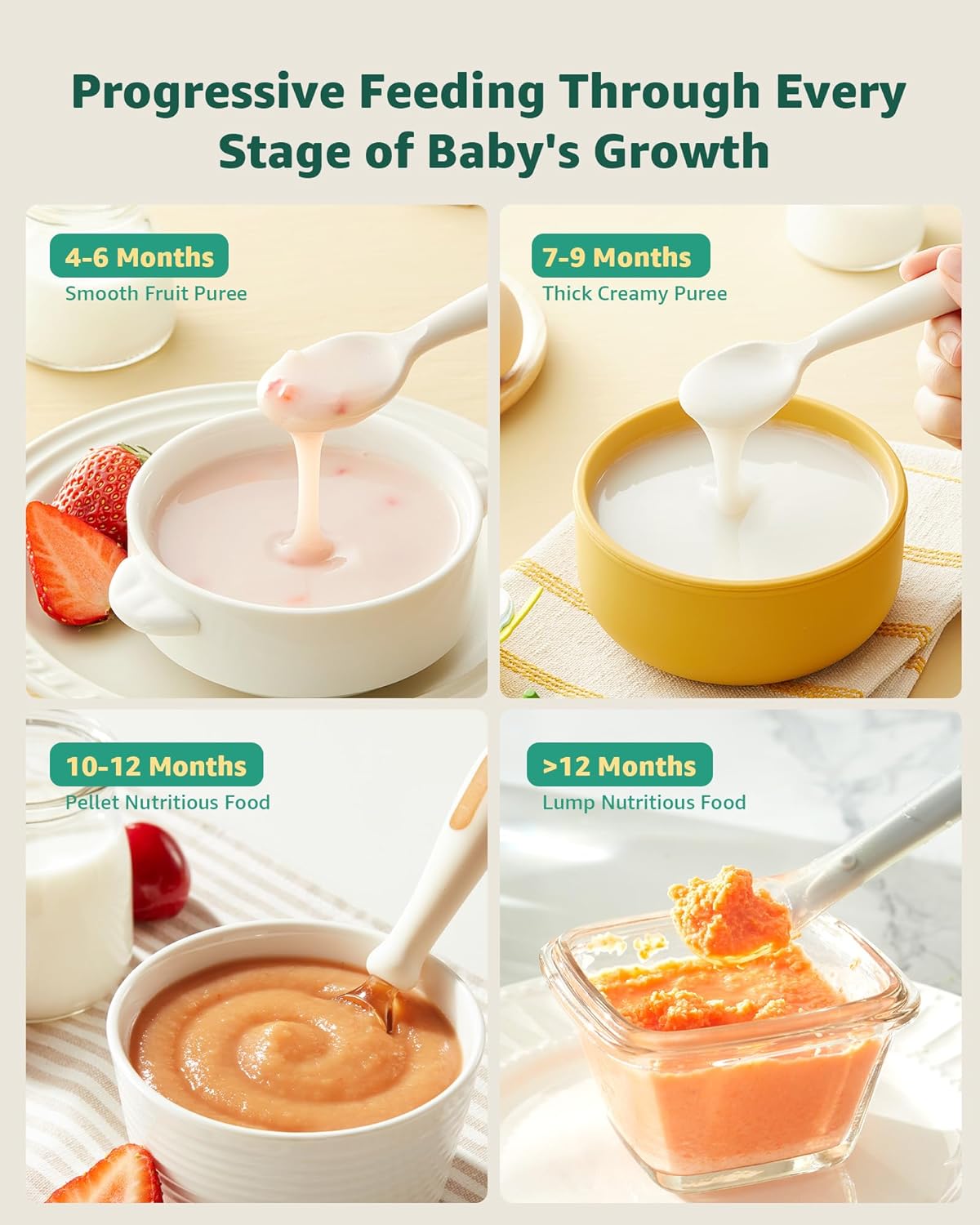 GROWNSY BL-603 Baby Food Maker