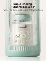 Grownsy 22oz Portable Breast Milk Cooler