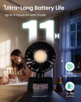 GROWNSY Portable Baby Stroller Fan, Clip-On Rechargeable