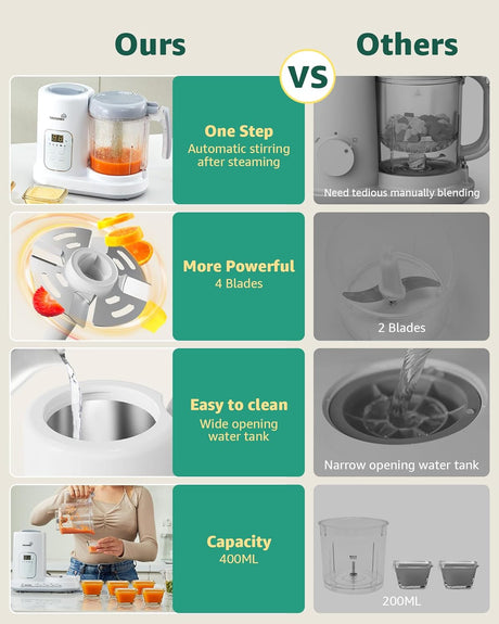 603 baby food maker advantages