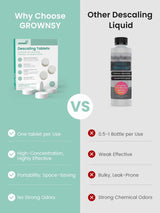 GROWNSY descaling tablets vs. liquid: tablet benefits (one use, effective, portable, odor-free) vs. liquid drawbacks (high usage, weak, bulky, chemical odors).