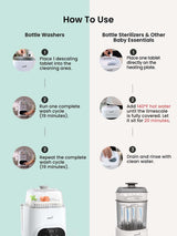 GROWNSY descaling tablet guide for bottle washers & sterilizers. Steps for removing buildup from baby essentials.