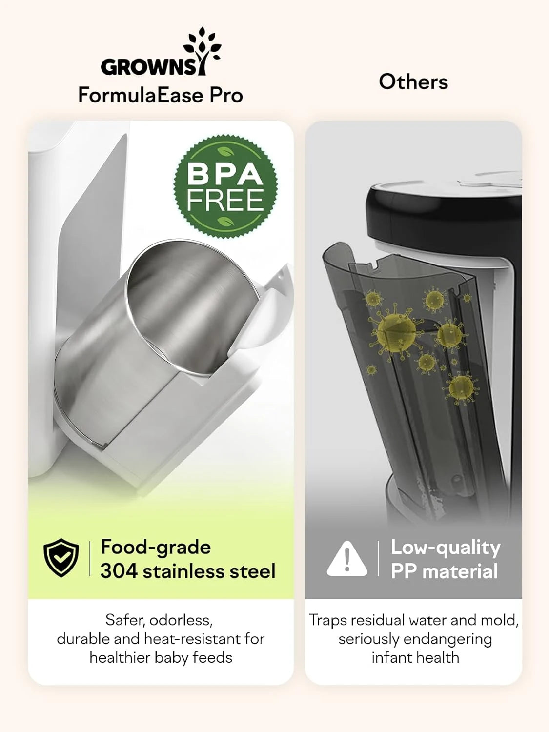 GROWNSY Baby Formula Maker, Automatic Formula Dispenser Machine