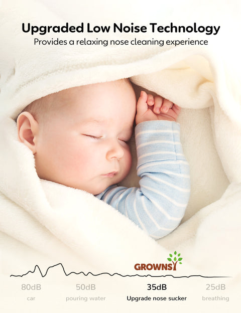 GROWNSY Upgrade Baby Nose Sucker