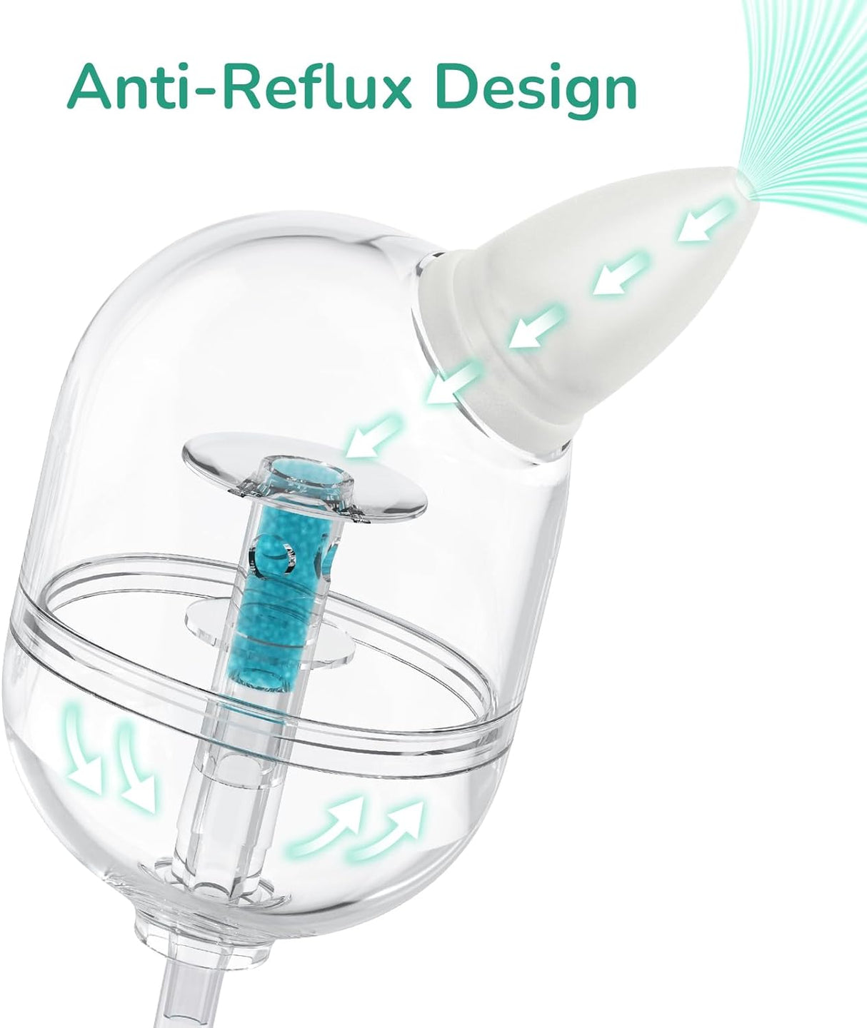 GRPWNSY Baby Manual Nasal Aspirator