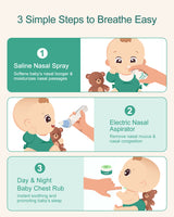 GROWNSY Baby Saline Nasal Spray 2 PCS