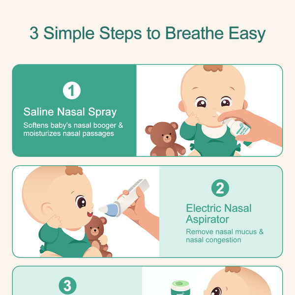 GROWNSY Baby Saline Nasal Spray 2 PCS