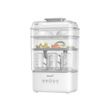 3 Layers Bottle Sanitizer for 6–10 Bottles