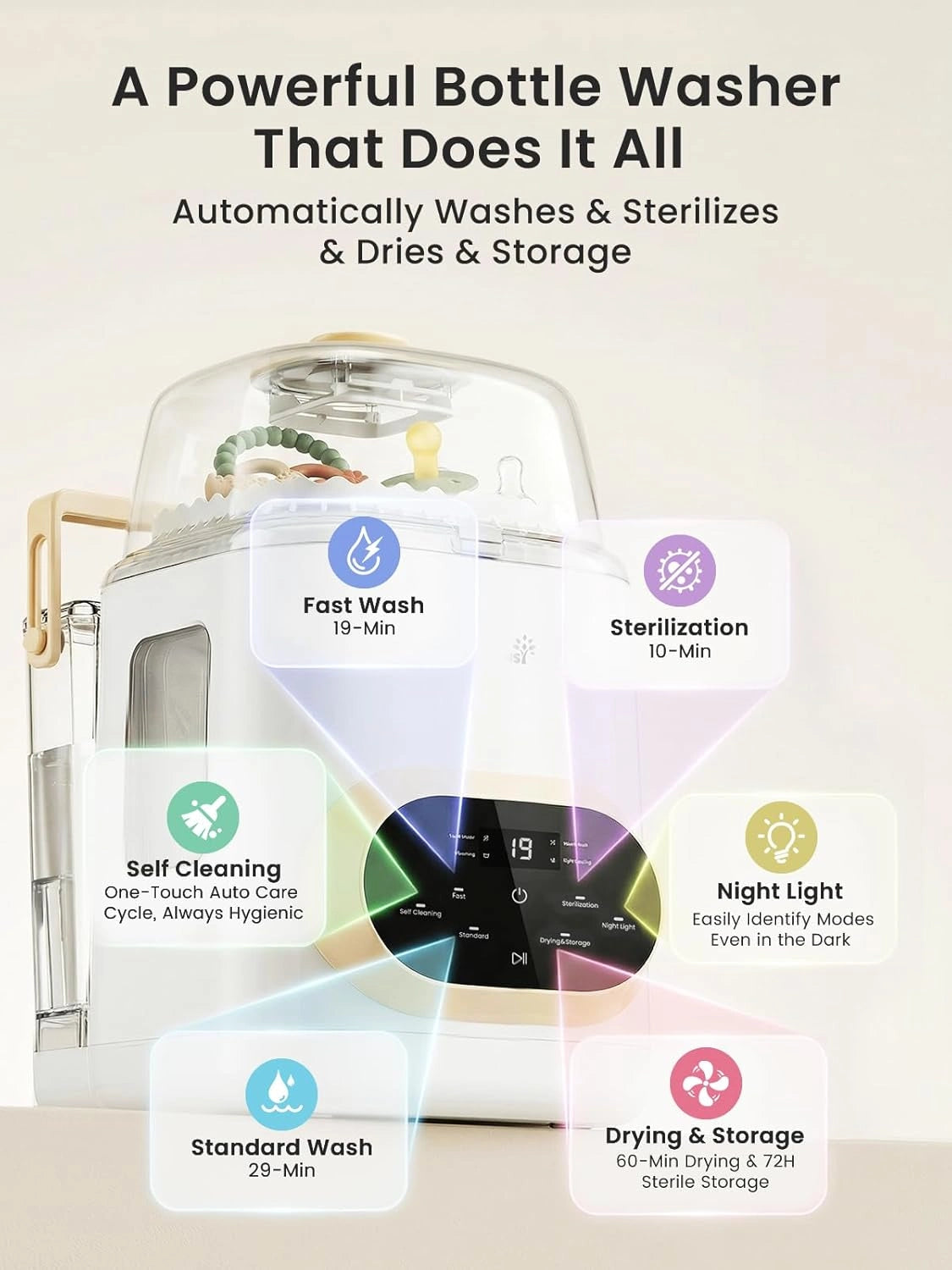 Grownsy EaseClean Pro Bottle Washer