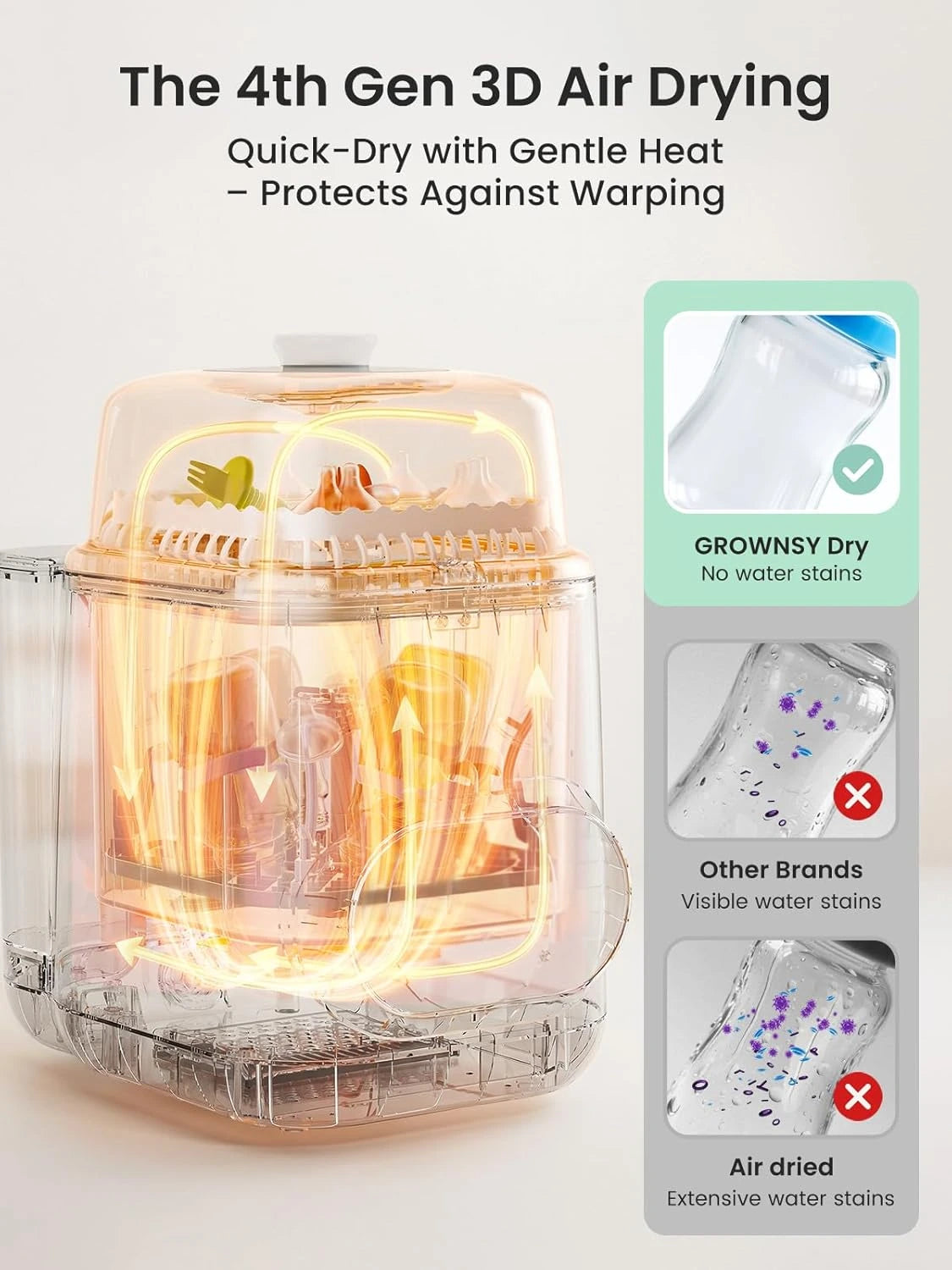 Grownsy EaseClean Pro Bottle Washer