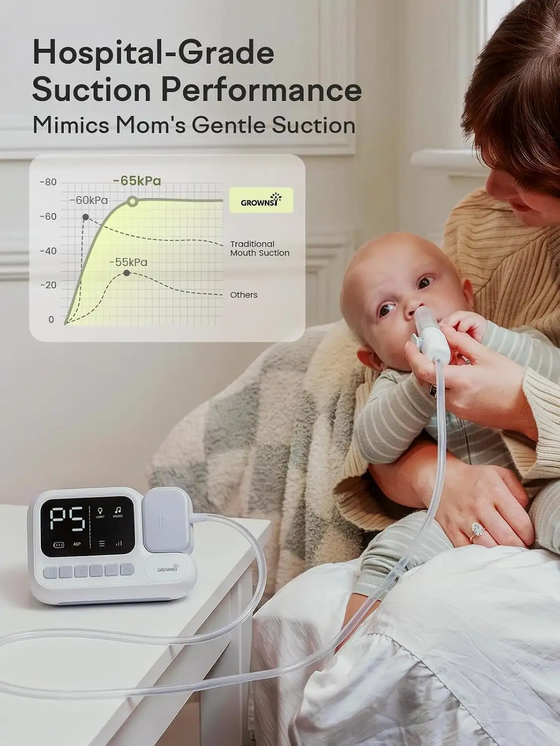 Grownsy Electric Nasal Aspirator for Baby, Baby Nose Sucker with Hospital-Grade Suction, One-Touch Boost Mode, Large 70ml Collection Chamber, Smart Soothing System with 18 Sounds & 4-Mode Light